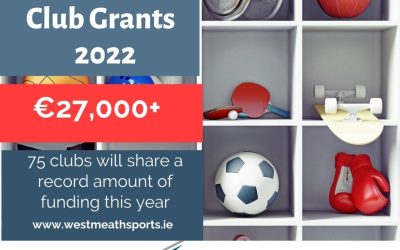 Club Grants Feature image. showing 27000 euro has been granted to 75 sports clubs