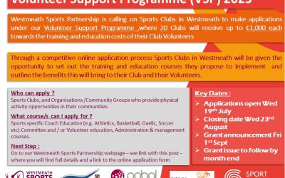 Volunteer Support Programme 2023